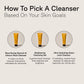 ACURE Brightening Cleansing Gel – For Dull Skin